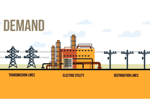 Solutions - Demand Response